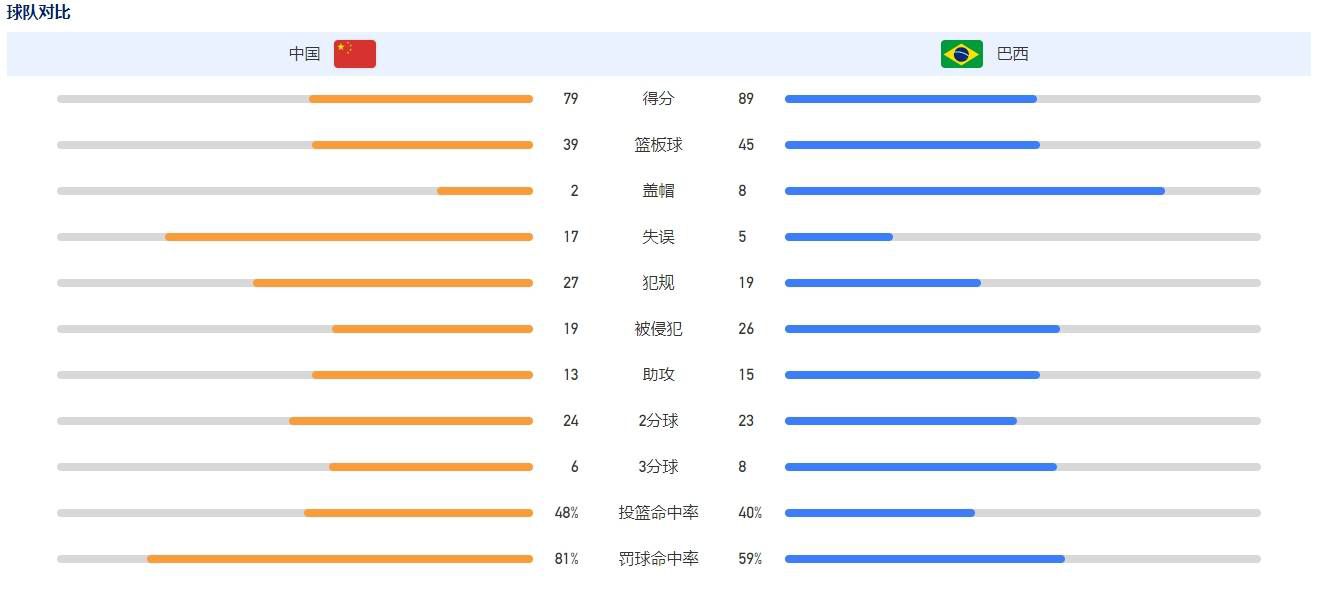 报道称，近日被任命为红鸟和米兰高级顾问的伊布原定于今天在米兰内洛与全队会面，这也是球队期待已久的事情，但是由于轻微流感的原因，今天伊布将不会与全队进行见面。